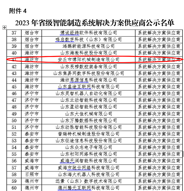 祝賀博陽機械評為2023年山東省智能制造系統(tǒng)解決方案供應商