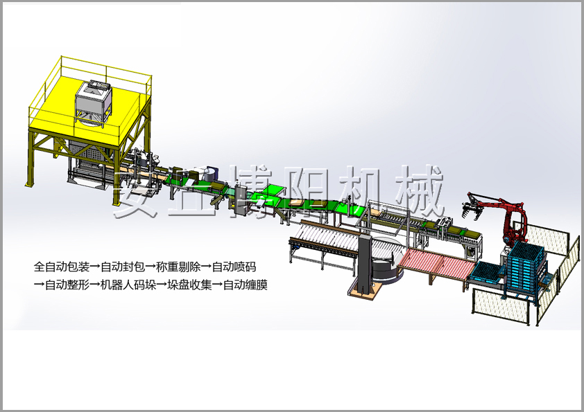 全自動(dòng)包裝機(jī)+碼垛機(jī)器人+AGV小車解決方案